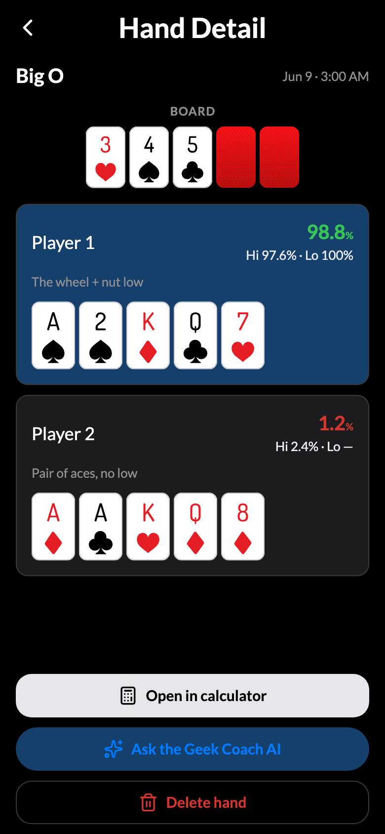 Big O odds in dark mode