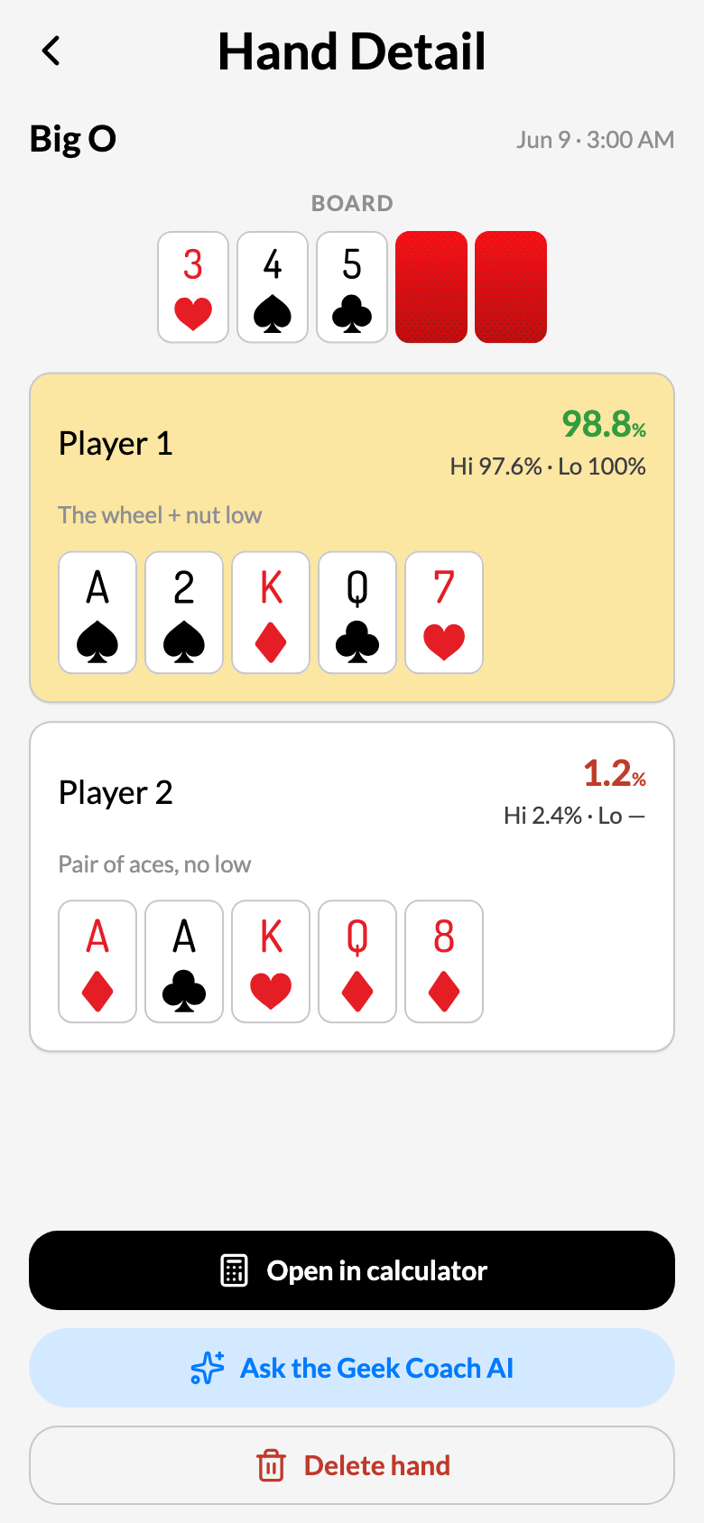 Big O odds in light mode