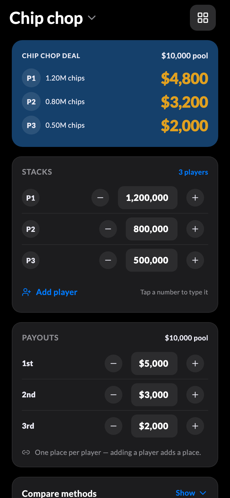 The same table under chip chop — tap the method name or swipe to switch