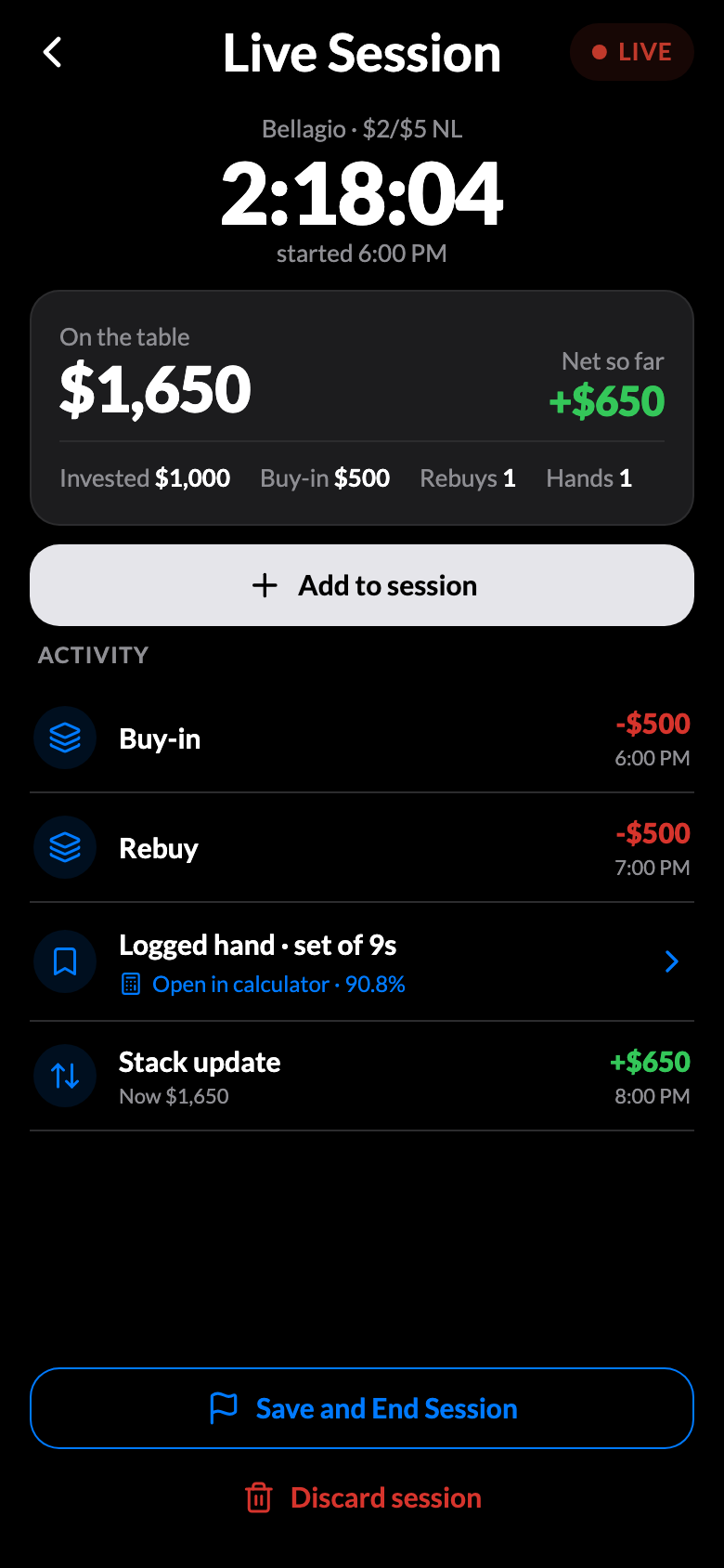 A live tracked session: 2:18 elapsed at Bellagio $2/$5, up $650 with a logged hand