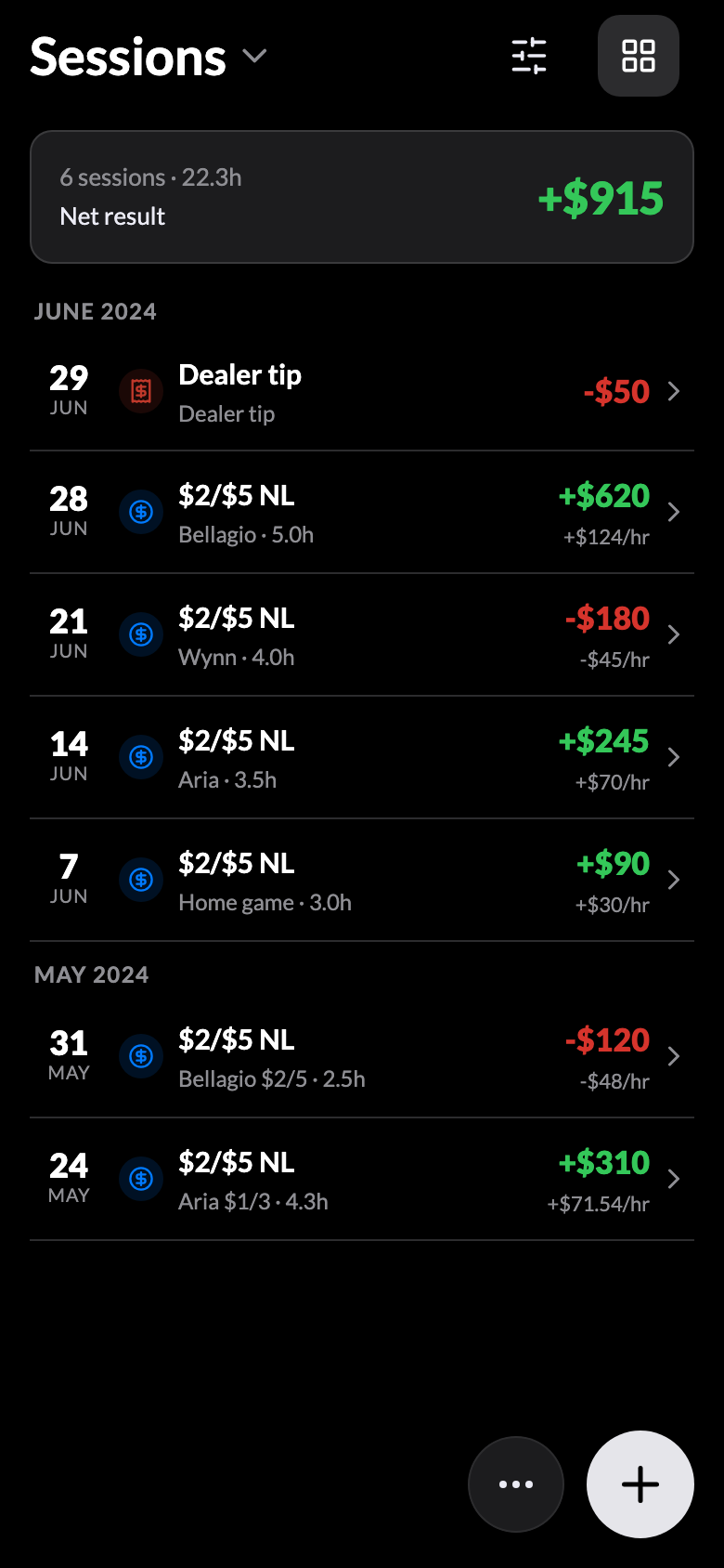 The sessions list with month groups and net summary